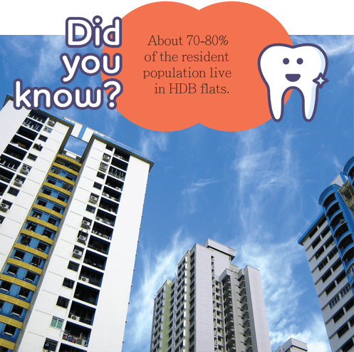 HDB flats HDB flats